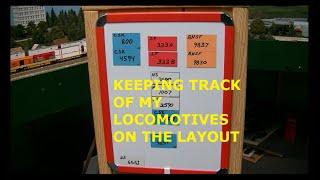 KEEPING TRACK OF MY LOCOMOTIVES