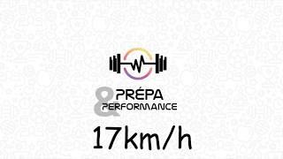 Test 30-15 IFT : bande son (bips sonores et paliers) test 40m (Buchheit, intermittent fitness test)