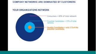 Digital Recruitment - 'Where People Are' Webinar