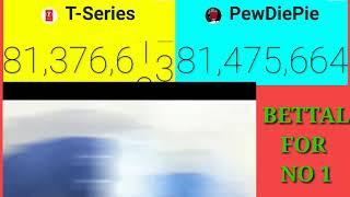 PEWDIEPIE VS T-SERIES LIVE SUBSCRIBE COUNT by RM TECHNICAL