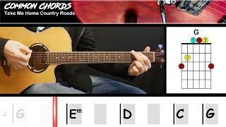 Take Me Home Country Roads (ver1) - John Denver | EASY GUITAR CHORDS | Common Chords