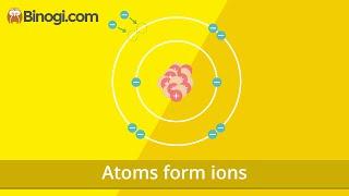 Atoms form ions (Chemistry) - Binogi