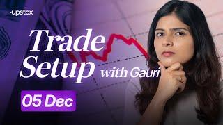 Trade setup for 5 December: Strong resistance for #NIFTY50?