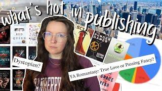 Let's Talk Recent Publishing Trends // Summer 24'