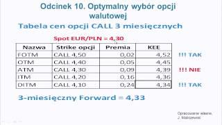 Odcinek 10: Optymalny wybór opcji walutowej