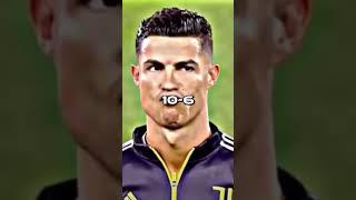 ronaldo vs messi #cricket #trending ##shorts #ytshorts #youtubeshorts #vs