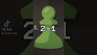 lichess.org VS chess.com (comparison)