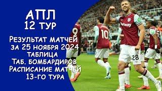 АПЛ 12 тур результат матча за 25 ноября. Турнирная таблица. Таб. Бомбардиров.  Расписание  13го тура