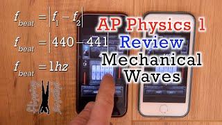 AP Physics 1: Mechanical Waves Review