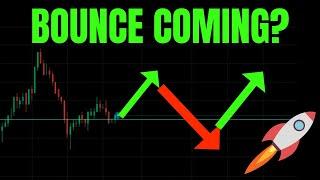  BOUNCE COMING? TSLA, SPY, ES, NVDA, BTC, AAPL, QQQ, COIN, META, & MSFT PREDICTIONS! 