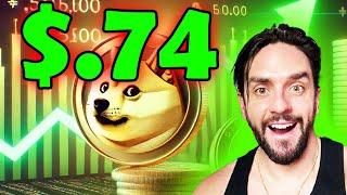 DOGECOIN EMERGENCY VIDEO!!!  #DOGECOIN #DOGE