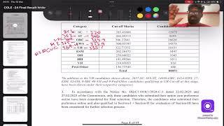 SSC CGL 2024 Result Out | Result pe Charcha