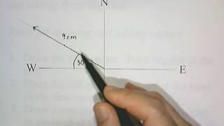 Drawing Vector Diagrams