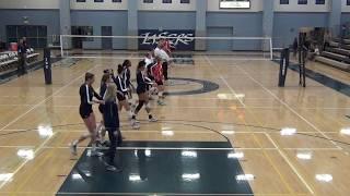 USA Volleyball College All-Star Showcase | Jan  9, 2015