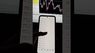 AI Forex Beast: 100+ Pips Daily#forex #botrading #forextrading #shorts #forexrobot