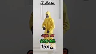 Eminem Net Worth evolution  #eminem