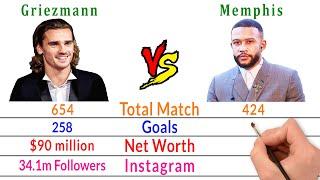 Antoine Griezmann Vs Memphis Depay Comparison - Filmy2oons