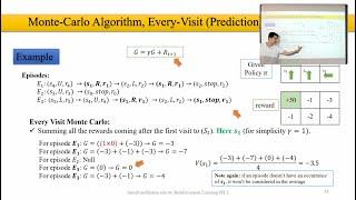 RL CH4 - Monte-Carlo Methods on Reinforcement Learning