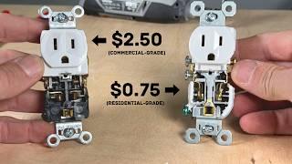 Which Outlet Is Right For Your Home |  Watch Before You Buy