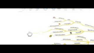 Mind Mapping by Tony Buzan   iMindMap™ Official Mind Map Software
