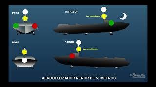 Luces y marcas de navegación - RIPA - Reglamento prevenir abordajes