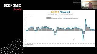 November Metro Vancouver Real Estate Market Update