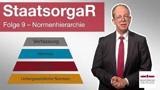 Normenhierarchie | Staatsorganisationsrecht | Folge 9