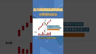 【 外汇金融 】主力高度空盘后洗盘长阴短柱战法
