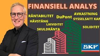 Nyckeltal som mäter lönsamhet, finansiell styrka och effektivitet