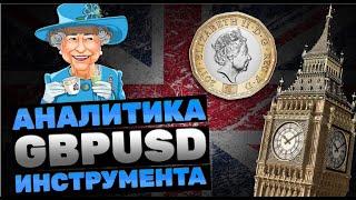 Курс доллара. GBPUSD прогноз. Forex сигналы. Трейдинг с нуля