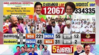 'ദുഷ്പ്രചരണങ്ങളുണ്ടായി, പക്ഷെ കേരളത്തിലെ ജനങ്ങൾ അവരുടെ വികാരം ചേലക്കരയിൽ പ്രകടിപ്പിച്ചു'