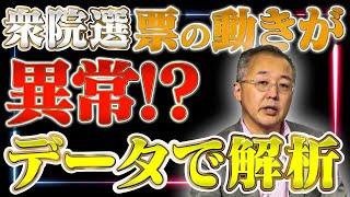 【ついに日本でも...】票の動きが不自然すぎる東京比例票をデータで徹底解析!!【山口インテリジェンスアイ】山口敬之×佐波優子