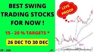 Best Swing Trading Stocks For This Week | Swing Trade Stocks Today | Swing Trade Stocks For Tomorrow