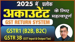 All About GST Return GSTR1 And GSTR 3B | What is GSTR1 And GSTR3B | Accounting Course With GST