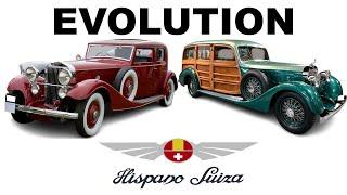 Hispano-Suiza Evolution