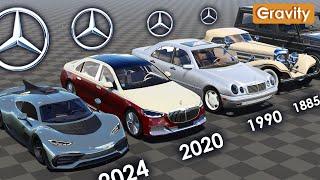 Mercedes-Benz Evolution (1886-2023)