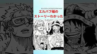 【最新1127話】エルバフ編のストーリーわかった【ワンピース】 #ワンピース #ワンピースの反応集まとめ