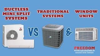 Ductless Mini-split Systems vs Traditional Systems and Window Units