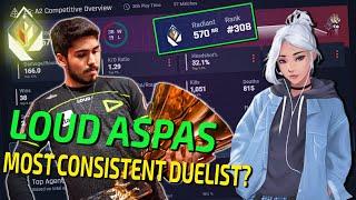 How Does LOUD aspas MAKE CLIMBING RANKED on DUELIST EASY?!? *70% Win Rate in Radiant!*