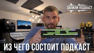 Сколько стоит сделать Подкаст ️ и как можно сэкономить ?