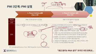 [제이씨이너스]  PMI 실행 절차 - 인수 후 통합 전략에서 첫 번째 날, 그리고 100일 이내에 해야할 주요 업무들 ⭐ “사례분석으로 배우는 M&A” 온라인 강의