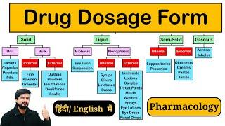 Drug Dosage Form || Definition || Classification || Pharmaceutics || D Pharmacy || B Pharmacy