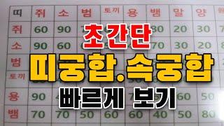 [더올사주/궁합] 속궁합조견표, 띠별궁합조견표