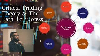 Critical Trading Theory & The Path To Success  #tradingstrategy #criticalthinkingskills