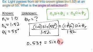 How to Solve a Snell's Law Problem (angle of refraction)