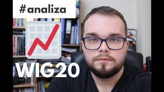 Jak analizować WIG20? Analiza WIG20 i przegląd spółek z indeksu