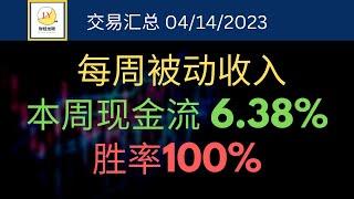 每周被动收入 | 本周现金流赚6.38% | 目前胜率100%