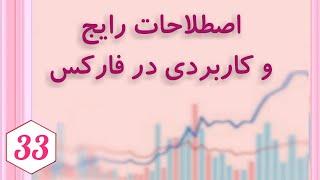 اصطلاحات رایج، مهم و کاربردی بازار فارکس که حتما باید بلد باشید