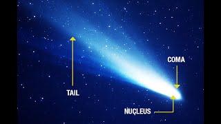 What is a Comet ? Facts About Comets | Naming of Comets | What are Famous Comets Names ?