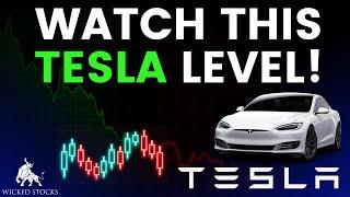 Tesla Stock Price Analysis | Key Levels To Watch for September 30th, 2024